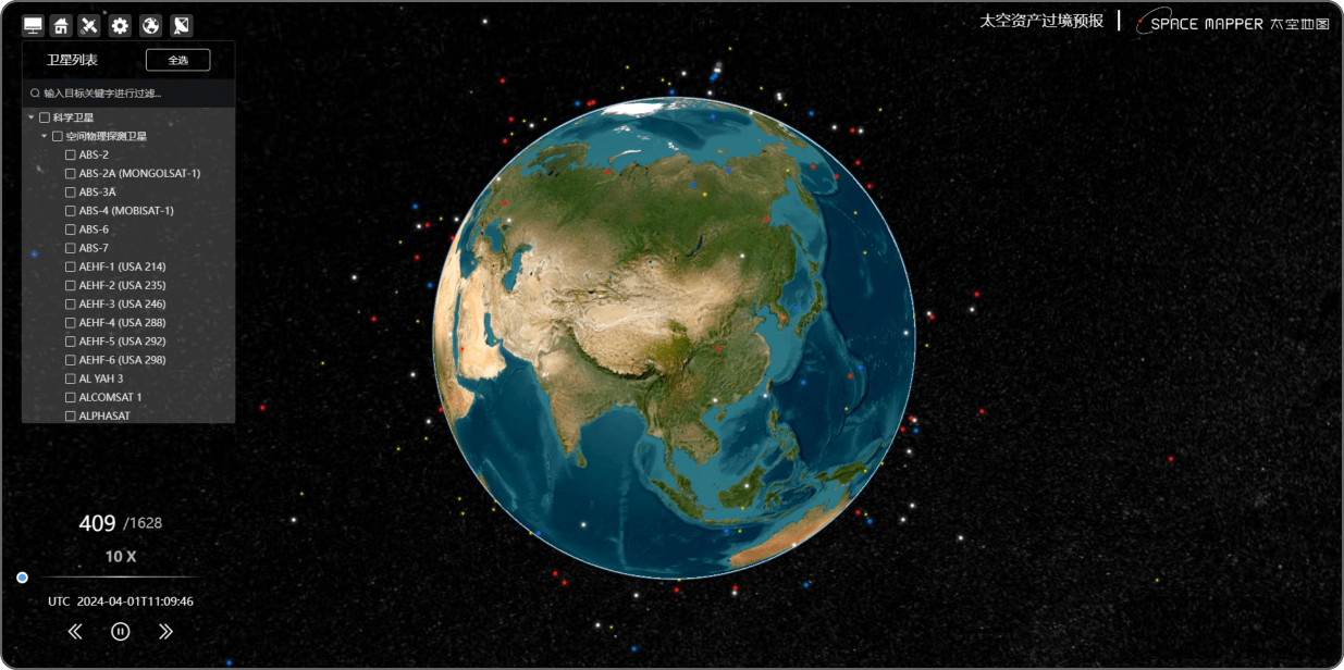 太空资产过境预报