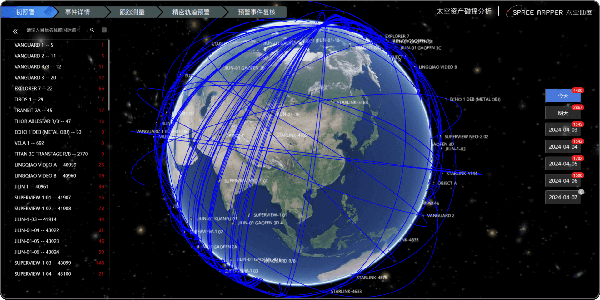 太空资产碰撞分析