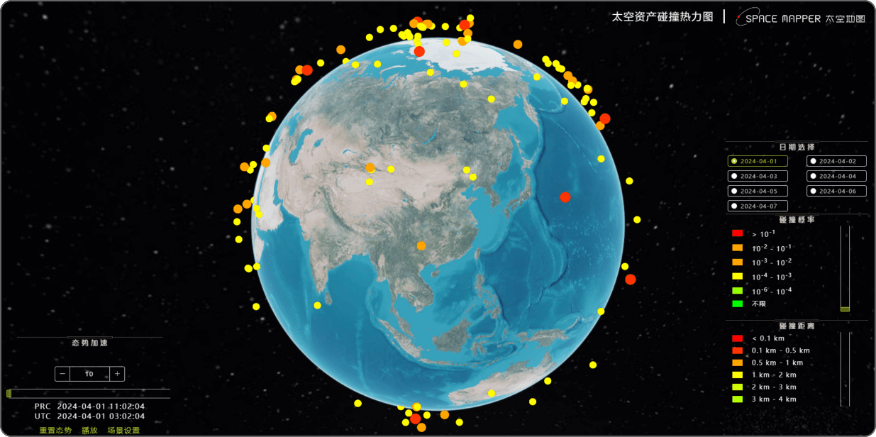 太空资产碰撞热力图