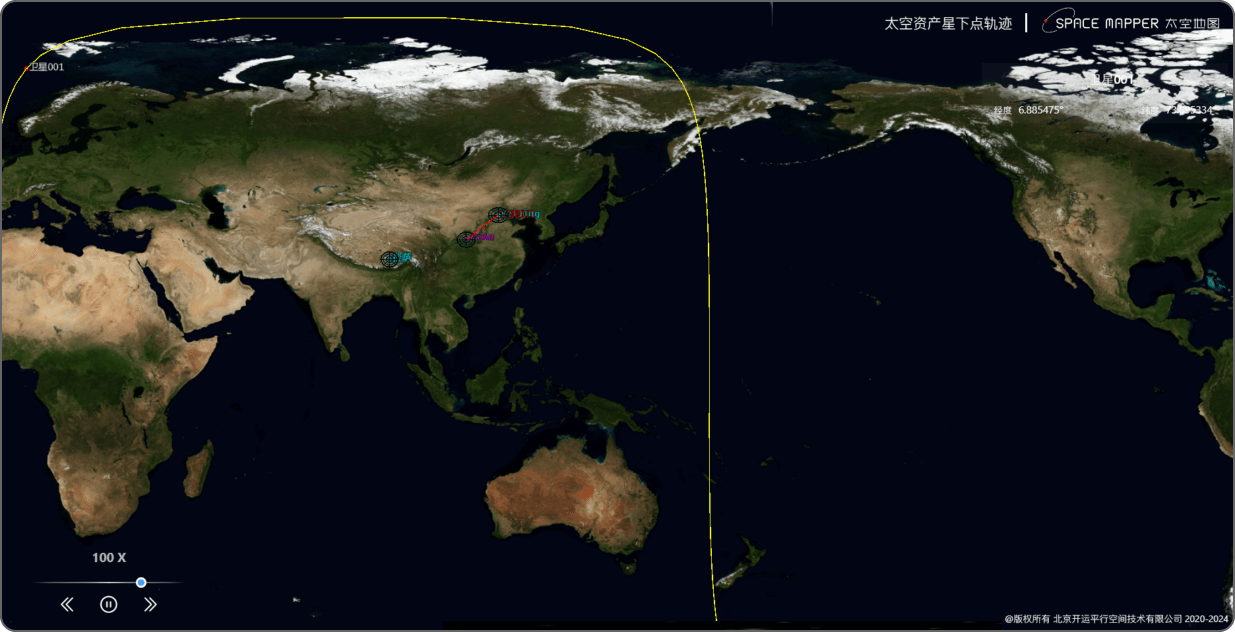 太空资产星下点轨迹