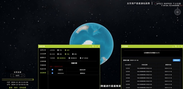 太空资产轨道分析