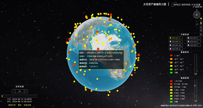 太空资产碰撞热力图