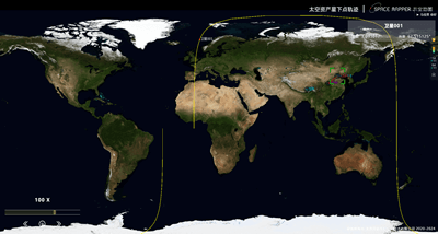太空资产星下点轨迹