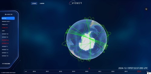 澳大利亚卫星态势