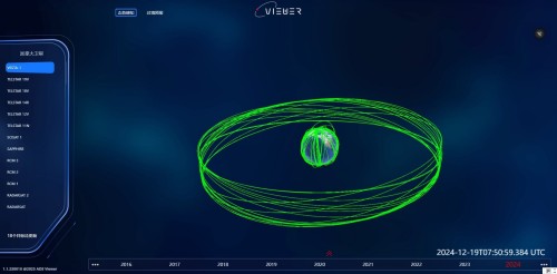 加拿大卫星态势