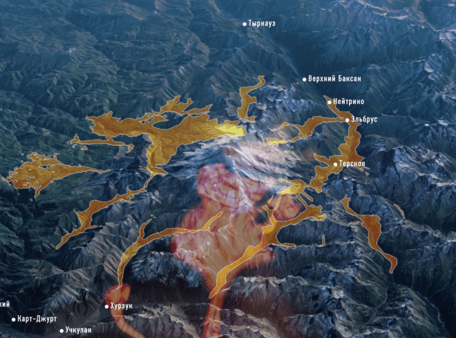 地理环境标注系统