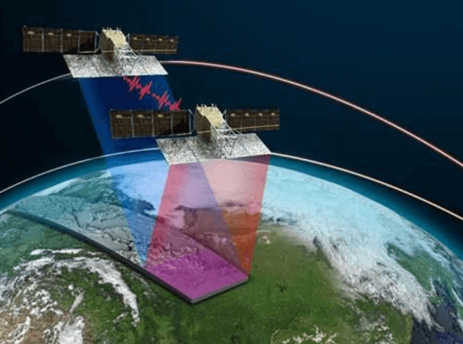 卫星在轨健康评估系统