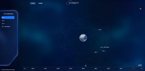 天顶卫星航星星座