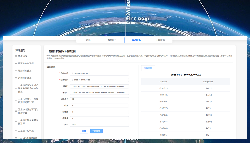 计算椭圆形载荷对地覆盖范围