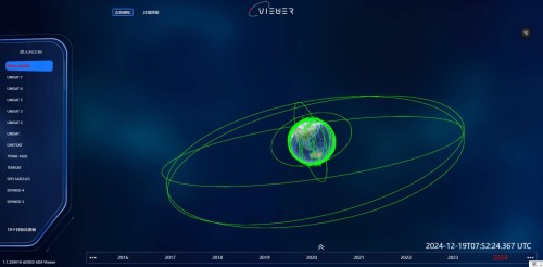意大利卫星态势